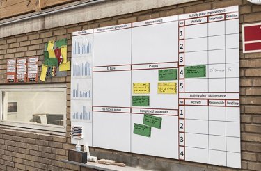 filled white board hanging on brick wall indicating kaizen lean production