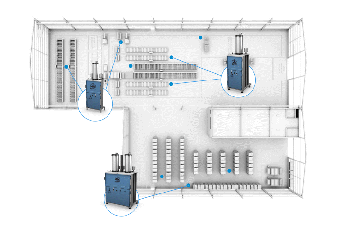 balers in lean environment